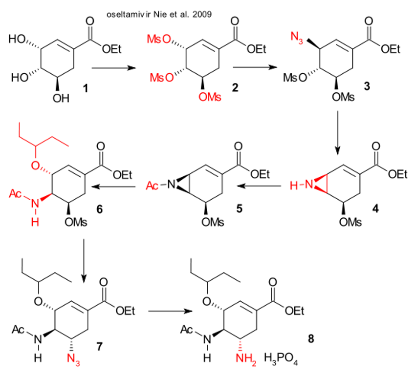 csillaganizs_kodpiszkalo